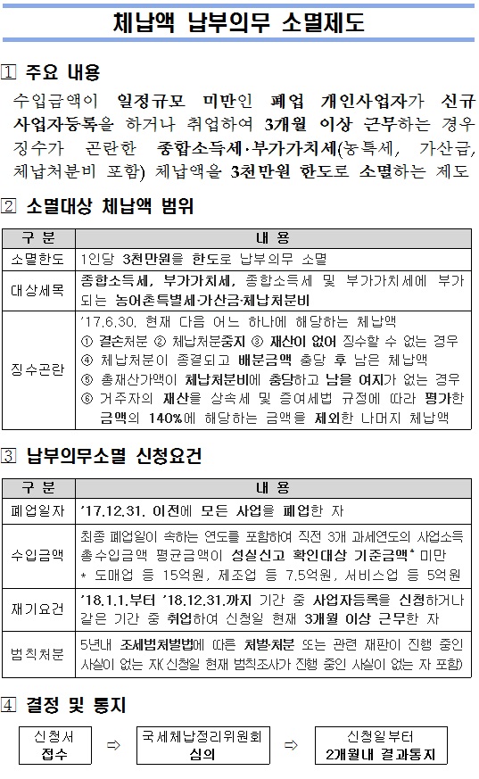 체납액 납부의무 소.jpg